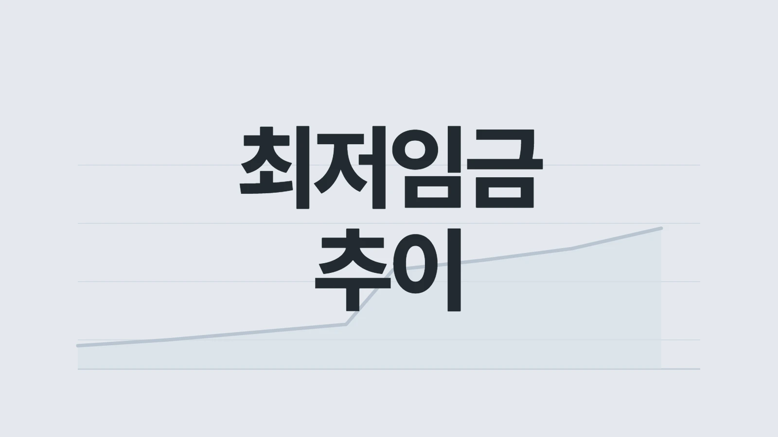 역대 최저임금 추이 – 2000년부터 2027년까지