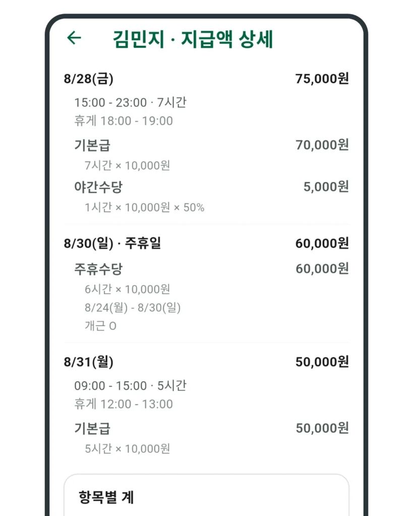날짜별 기본급·야간수당·주휴수당 내역과 항목별 합계를 함께 표시